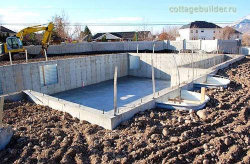 Какой фундамент можно возводить на насыпном грунте