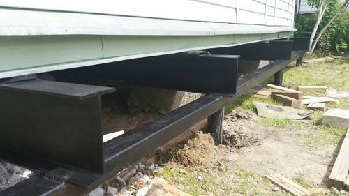 Винтовой фундамент и его основные характеристики